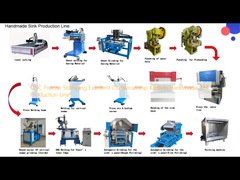 CNC Stamping แม่นยํา งานฝีมือดีมาก สาขาครัว ทําด้วยมือ สายการผลิตสระ