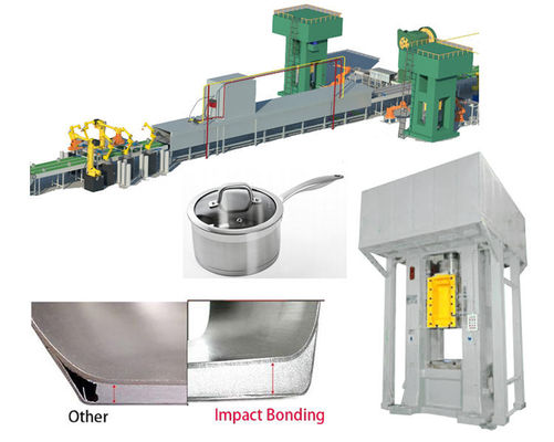 เครื่องกดสกรูไฟฟ้า CNC Power 16000KN สำหรับทำเครื่องครัว