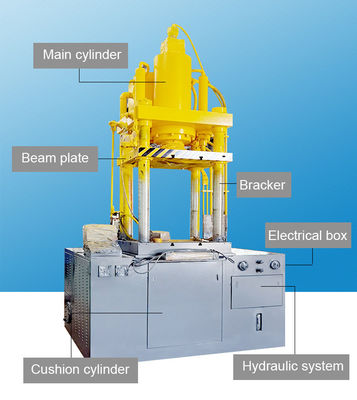เครื่องกดไฮดรอลิกแบบโลหะสำหรับหม้อหุงข้าว OEM ODM
