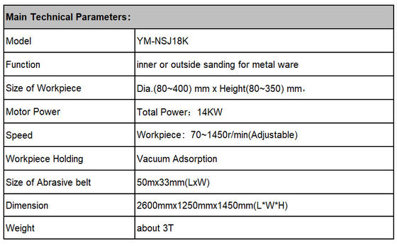 Double Head Vertical 18 Sand Belt Grinder เครื่องขัดเครื่องครัวโลหะอัตโนมัติ