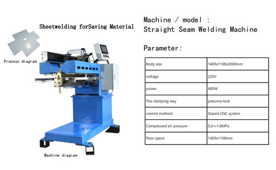 เครื่องปั่นอาร์กอนอาร์คแบบอัตโนมัติแบบเต็มที่