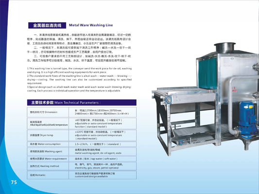 XTA - 60III การผ่านต่อเนื่องผ่านสายล้างกันสนิมด้วยสเปรย์ความดันสูง