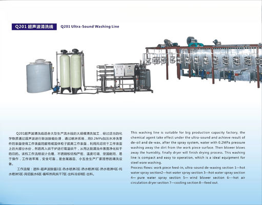 XTA - 60III การผ่านต่อเนื่องผ่านสายล้างกันสนิมด้วยสเปรย์ความดันสูง