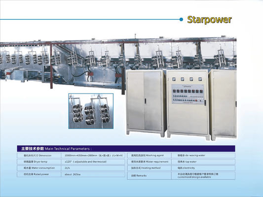 XTA - 60III การผ่านต่อเนื่องผ่านสายล้างกันสนิมด้วยสเปรย์ความดันสูง