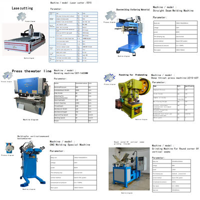 CNC สายการผลิตถังย่างครัวครบถ้วน เครื่องจักรการผลิตถังย่างมือ