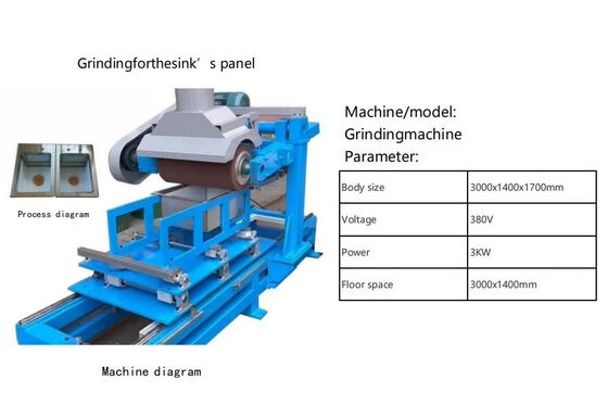 Kitchen Sink CNC Manufacturing Machine